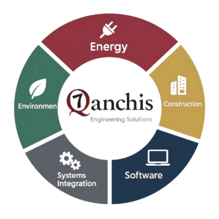 service-avater-image